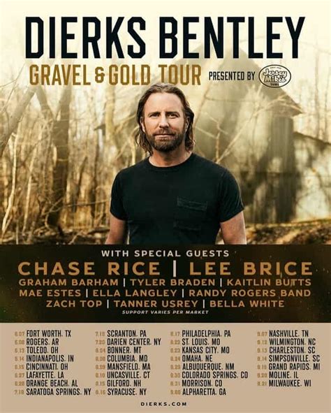 dierks bentley presale code|Dierks Bentley Gravel & Gold Tour 2024: New dates,。